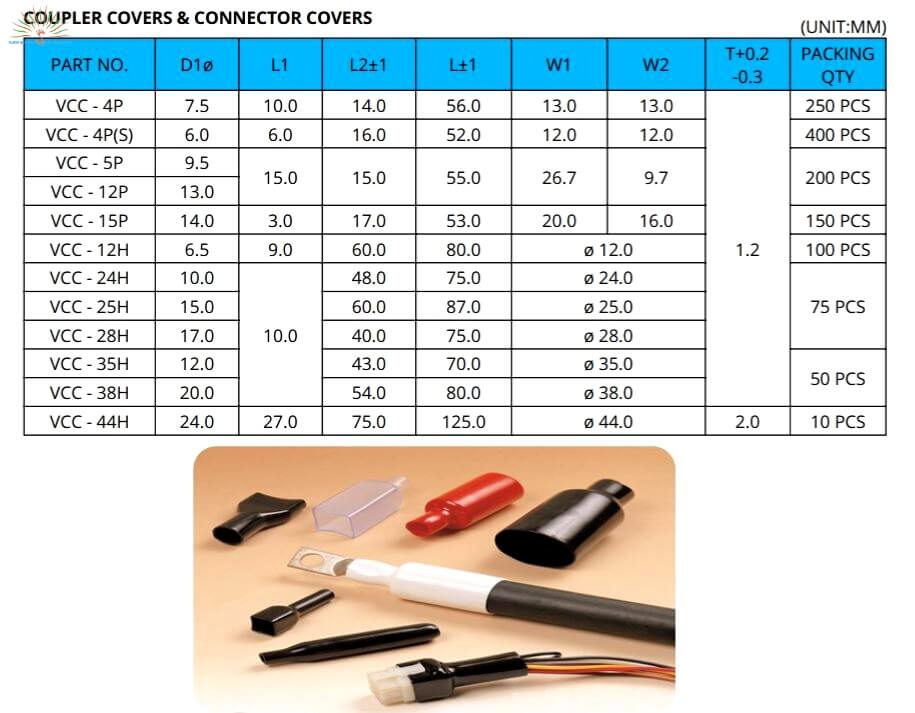 pvc-covers